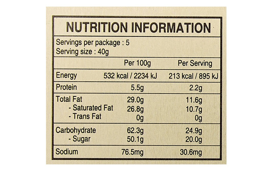 Sapphire Almonds (Covered with Milk Choco)   Box  200 grams